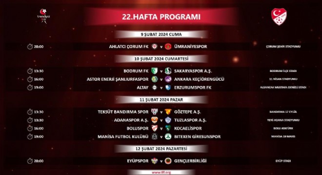 1. Lig'de 21 ve 22. hafta programı açıklandı