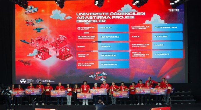 ATAUNİV teknofest'te 11 madalya kazandı