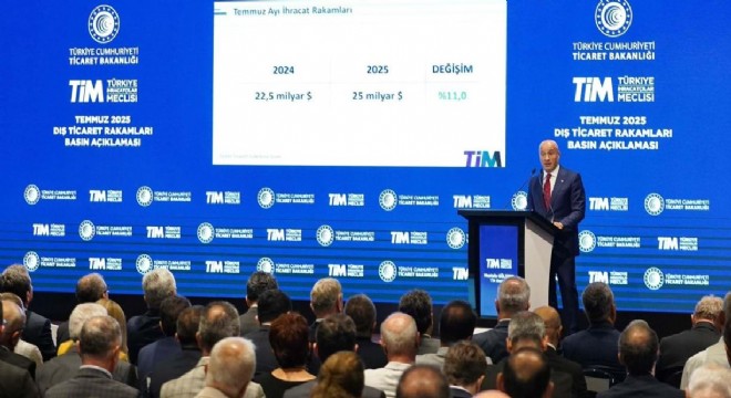 Erzurum'dan 7 ayda 20.2 milyon dolarlık ihracat