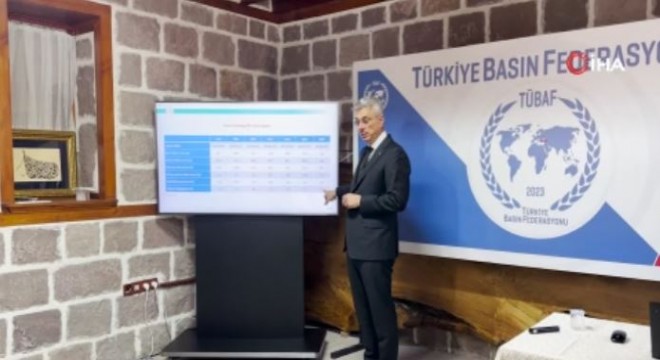 Memişoğlu: Randevu sorunu yaşanmıyor